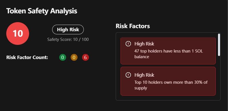 Live Risk Factor Analysis